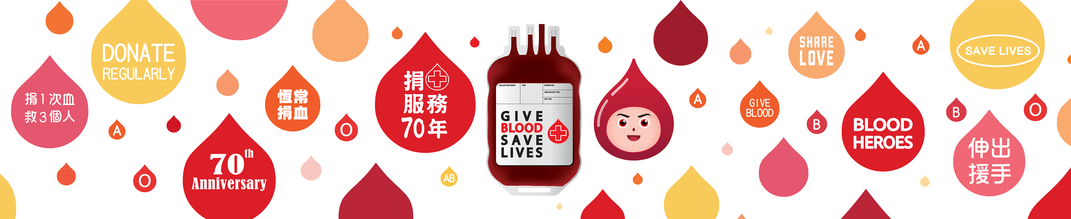 Hong Kong Red Cross Blood Transfusion Service